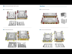 DIE METAL DE LÍNEA DE LAVA-PRATO
